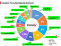 Cocoly organic fertilizer full solubility granular shape 5