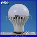 Unique Design LED Lights Bulbs 2