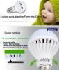 2015 Hot Sale Good Price High Lumens LED Home Light