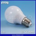 6W New Product Best Price Bulb Manufacturers 2