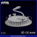 CE RoHS CCC Approved 9W Plastic Aluminum Round LED Panel 5