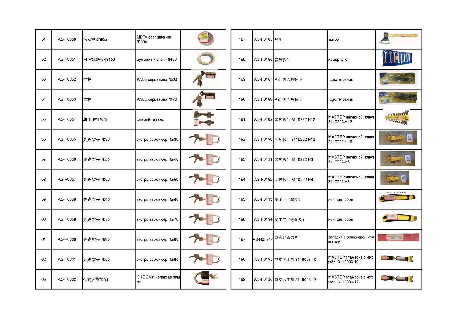 ASPL0011-  Construction Hardware Tools 2