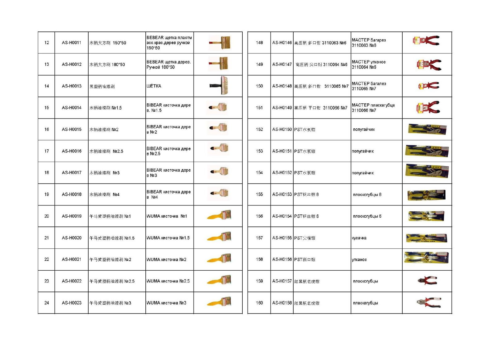 ASPL0011-  Construction Hardware Tools 4