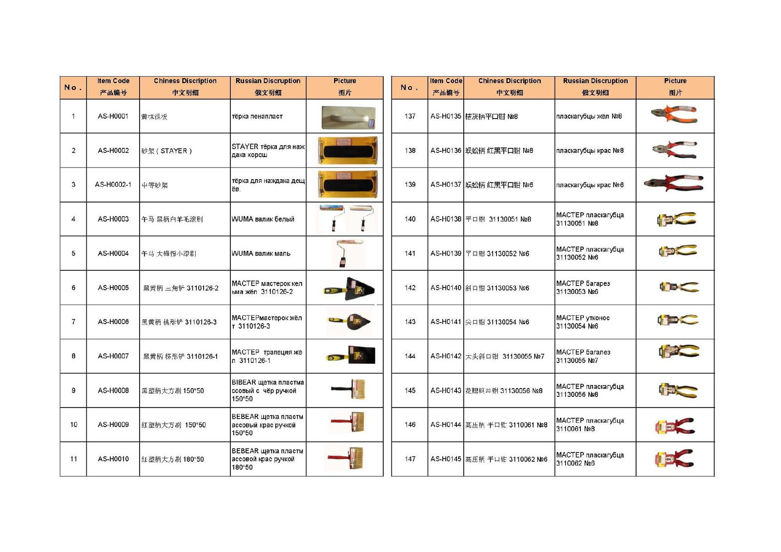 ASPL0011-  Construction Hardware Tools 5