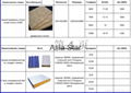 ASPL0041 -  OSB ，Sandwich Panels 