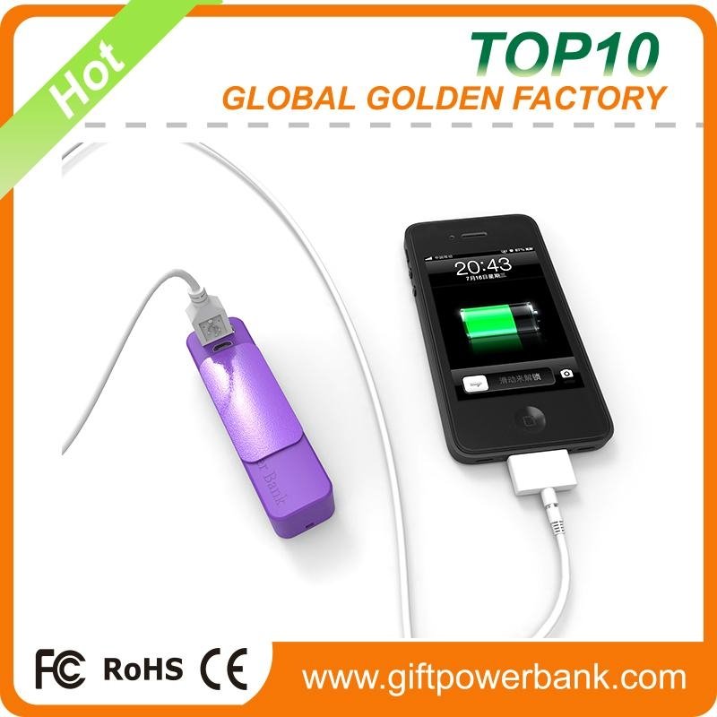 Hot sale new product 2200mah power bank for mobile phone 5