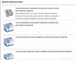 Spectrophotometer