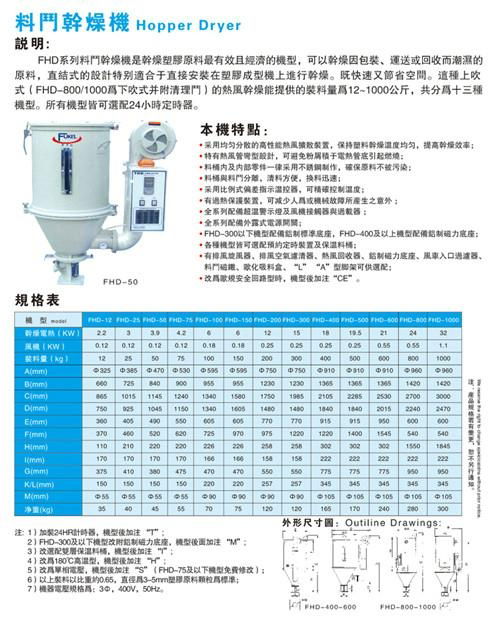 供应东莞料斗式干燥机 2