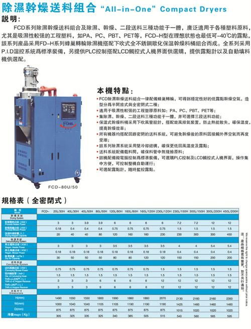 供应深圳除湿干燥送料机 2