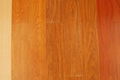 Thickness 8mm and 12mm laminate flooring with AC2-AC4 China manufacturers 