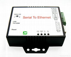 Ethernet to RS-232/422/485 