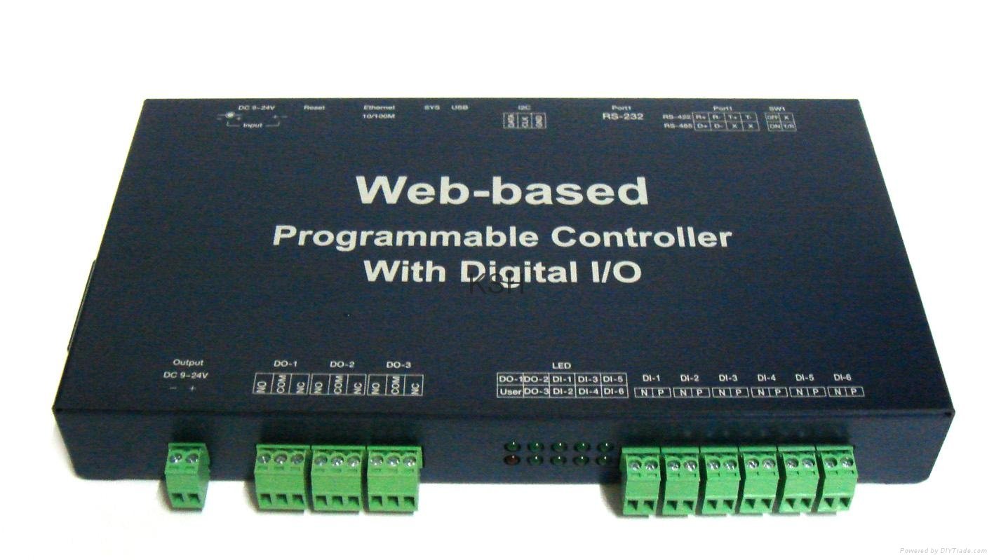 Ethernet Digital I/O