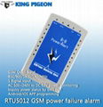GSM AC Power Monitoring Alarm