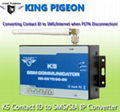 GSM Communitcator (Ademco Contact ID to SIA IP Converter)K5 1