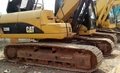 Used Crawler Excavators  Cat 320D  2