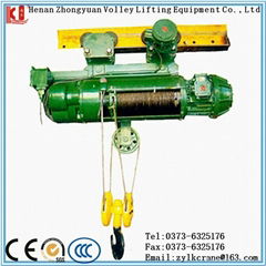 HB wire rope explosion proof electric hoist 