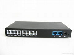 IP08 SIP IAX2 Asterisk PBX Ready Small IP PBX with Modules for 8 FXO ports 