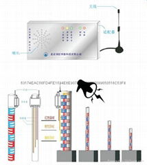 GX-701水位報警器