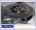 High Pressure Centrifugal Fan 1