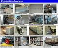 High pressure blowers 1