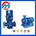 OEM All Types Industrial Centrifugal Pump Manufacturer 1