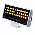 RGB anti-explosion  floodlight 36W 1