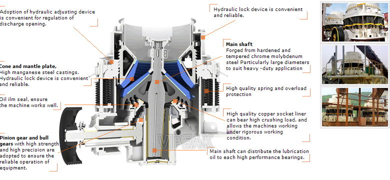 Symons cone crusher 5