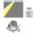 LED射燈 2