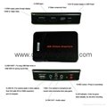 HDMI 1080p HD Video Game Capture Recorder for PS2 PS3 PS4 XBOX One Wii U 5