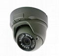 HD-CVI Camera