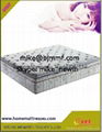 Pillow Top Pocket Spring Mattress 1