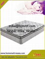 Eurotop Bonnell Spring Mattress 4