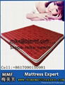 China Wholesale Sleepwell Pocket Spring Mattress 1