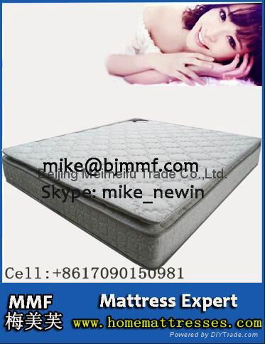 Compressed Spring Mattress 4