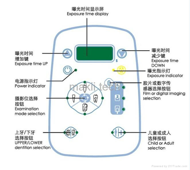 High Frequency Dental X-ray Unit 4