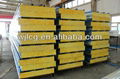 Glasswool sandwich panel