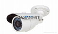 1.0Megapixel 720P HD AHD Camera