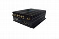 New Products 4CH SDI 1080P HDD Mobile DVR