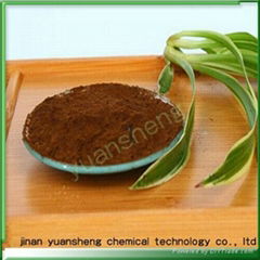 lignin refractory material