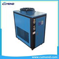 Air-cooled industrial Chiller CUM-AC air cooled chiller for plastic industry 3