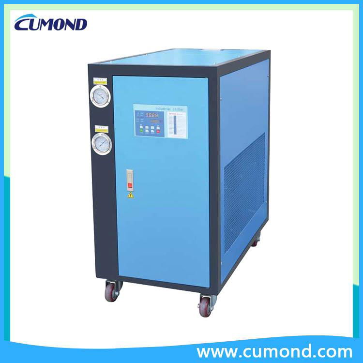 Water-cooled industrial chiller CUM-WC Scroll chillers 4