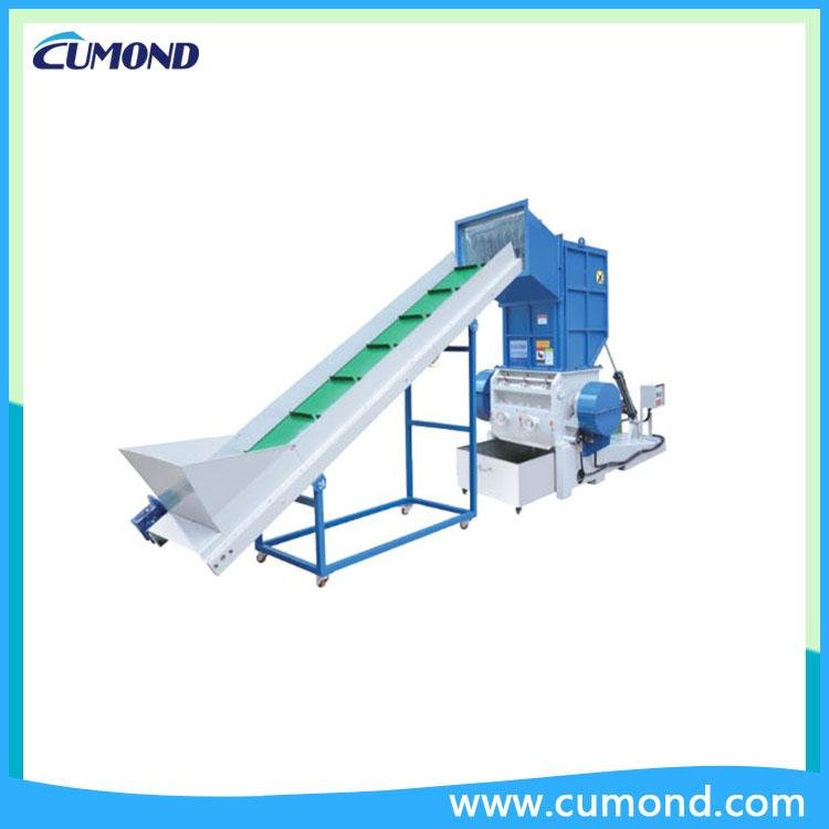 Soundproof Granulator with recycle unit