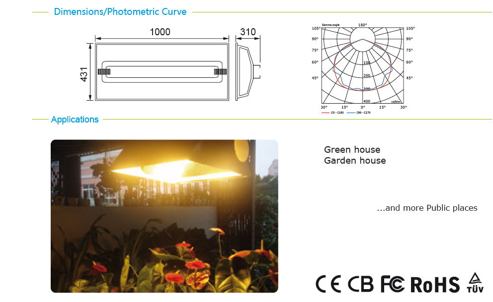 induction grow light 2