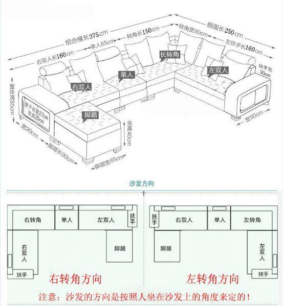 客厅五件优质植绒布艺沙发木质工艺 5