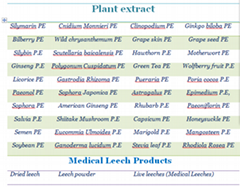 Nanjing BioDe Co., Ltd