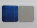 Solar Cells