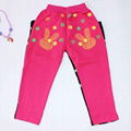 Children's wear pants 2