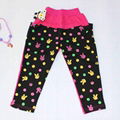 Children's wear pants 1