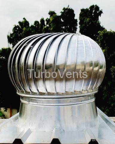 TurboVents - Wind Powered Ventilators