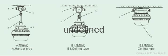 温州井上SBD1110-YQL50免维护节能防爆灯厂家型号 3